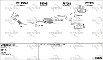 FENNO SK1212