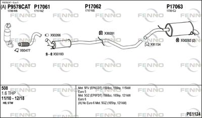FENNO PE1124