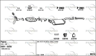 FENNO MI314