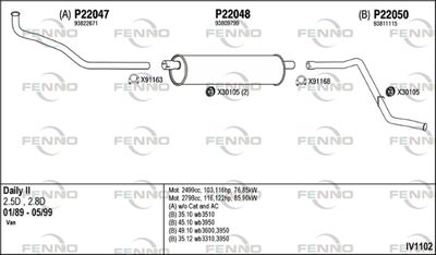 FENNO IV1102