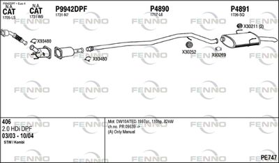 FENNO PE747