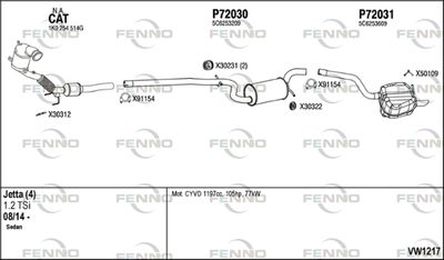 FENNO VW1217