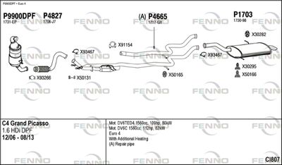 FENNO CI807