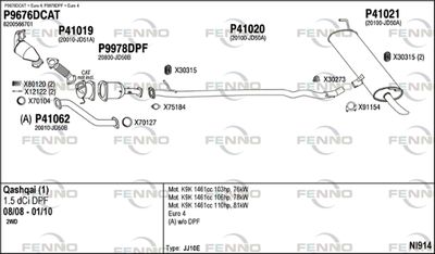 FENNO NI914