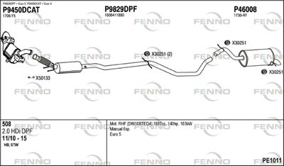 FENNO PE1011