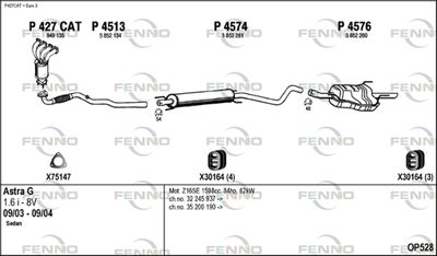 FENNO OP528