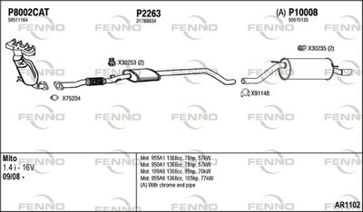 FENNO AR1102
