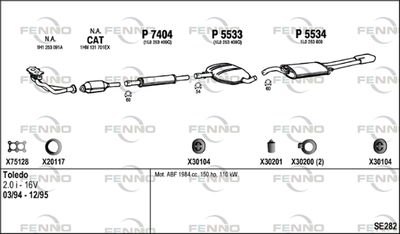 FENNO SE282