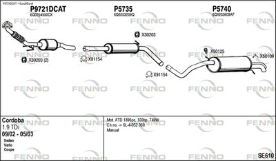 FENNO SE610