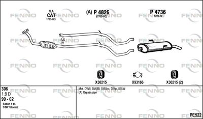 FENNO PE522