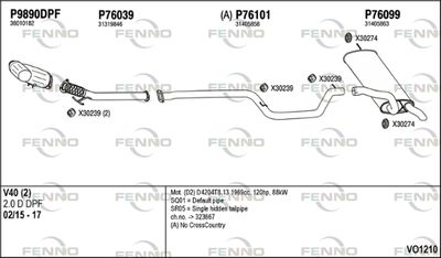 FENNO VO1210