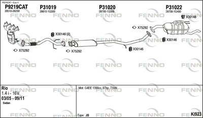 FENNO KI923