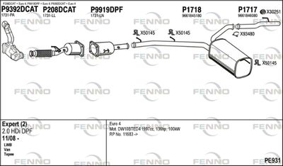 FENNO PE931