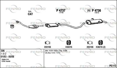 FENNO PE113