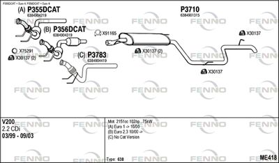 FENNO ME418