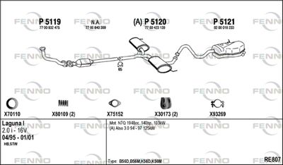 FENNO RE807