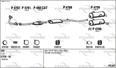 FENNO PE307