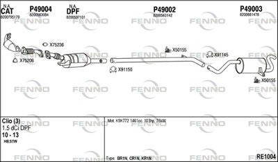 FENNO RE1004