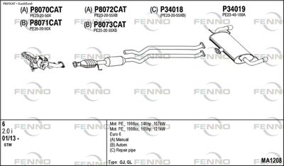 FENNO MA1208 FENNO MA1208