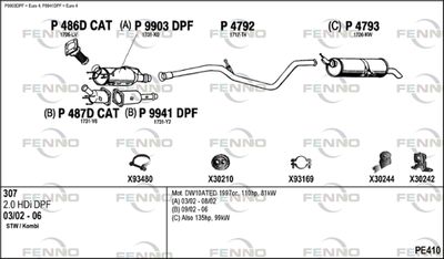FENNO PE410