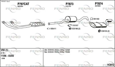 FENNO VO812