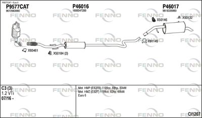 FENNO CI1207