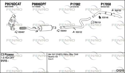 FENNO CI1215