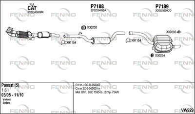 FENNO VW929 FENNO VW929