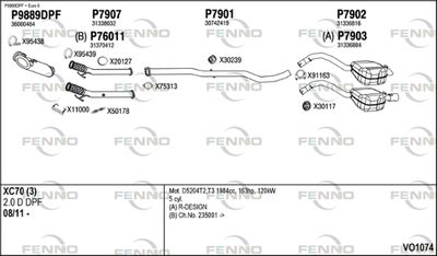 FENNO VO1074