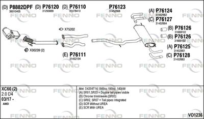 FENNO VO1236