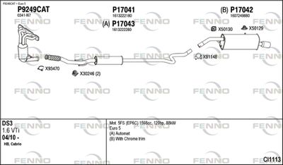 FENNO CI1113