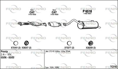 FENNO TO743