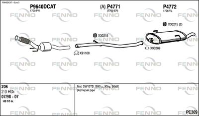 FENNO PE309