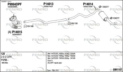 FENNO BM1107