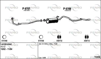 FENNO TO056