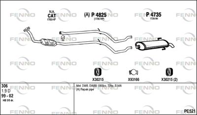 FENNO PE521