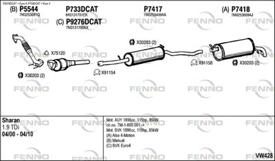 FENNO VW428