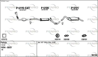 FENNO SK104