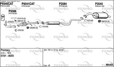 FENNO MA405