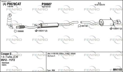 FENNO MN1105