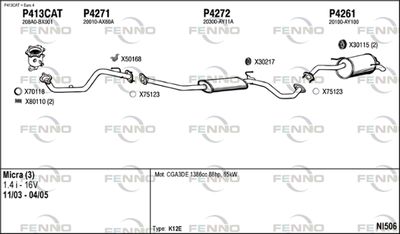 FENNO NI506