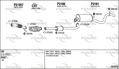 FENNO HY915