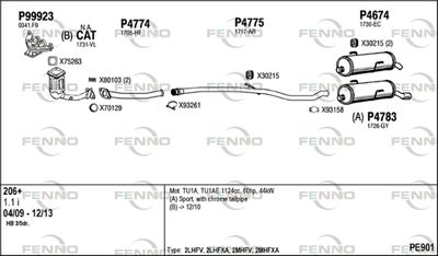 FENNO PE901