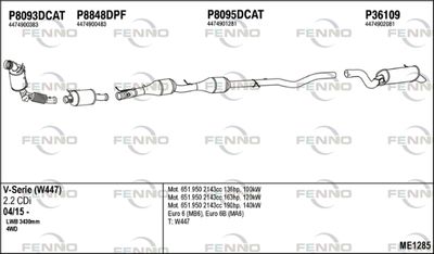 FENNO ME1285