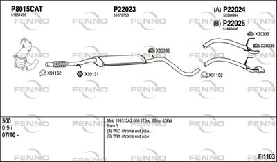 FENNO FI1103