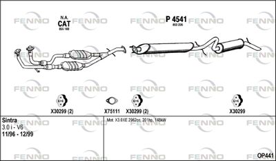 FENNO OP441