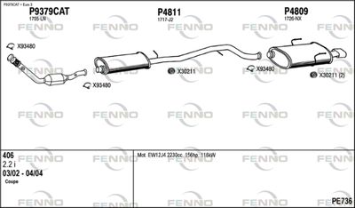 FENNO PE736