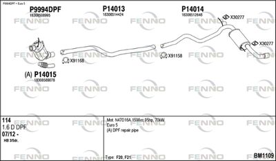 FENNO BM1109