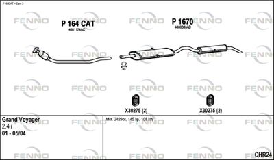 FENNO CHR24