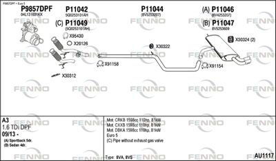 FENNO AU1117